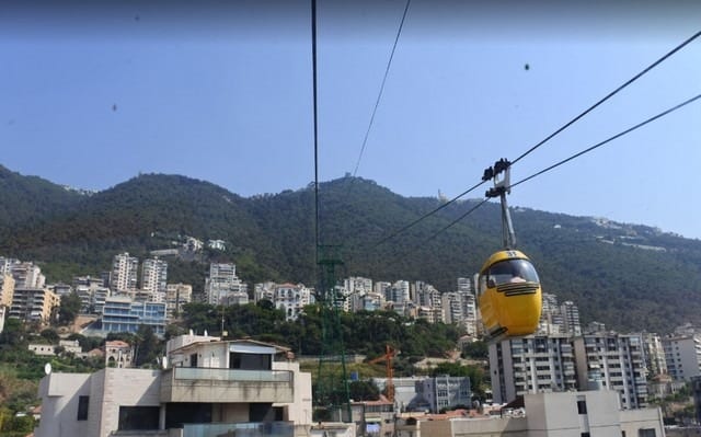 محافظة جبل لبنان محافظة جبل لبنان